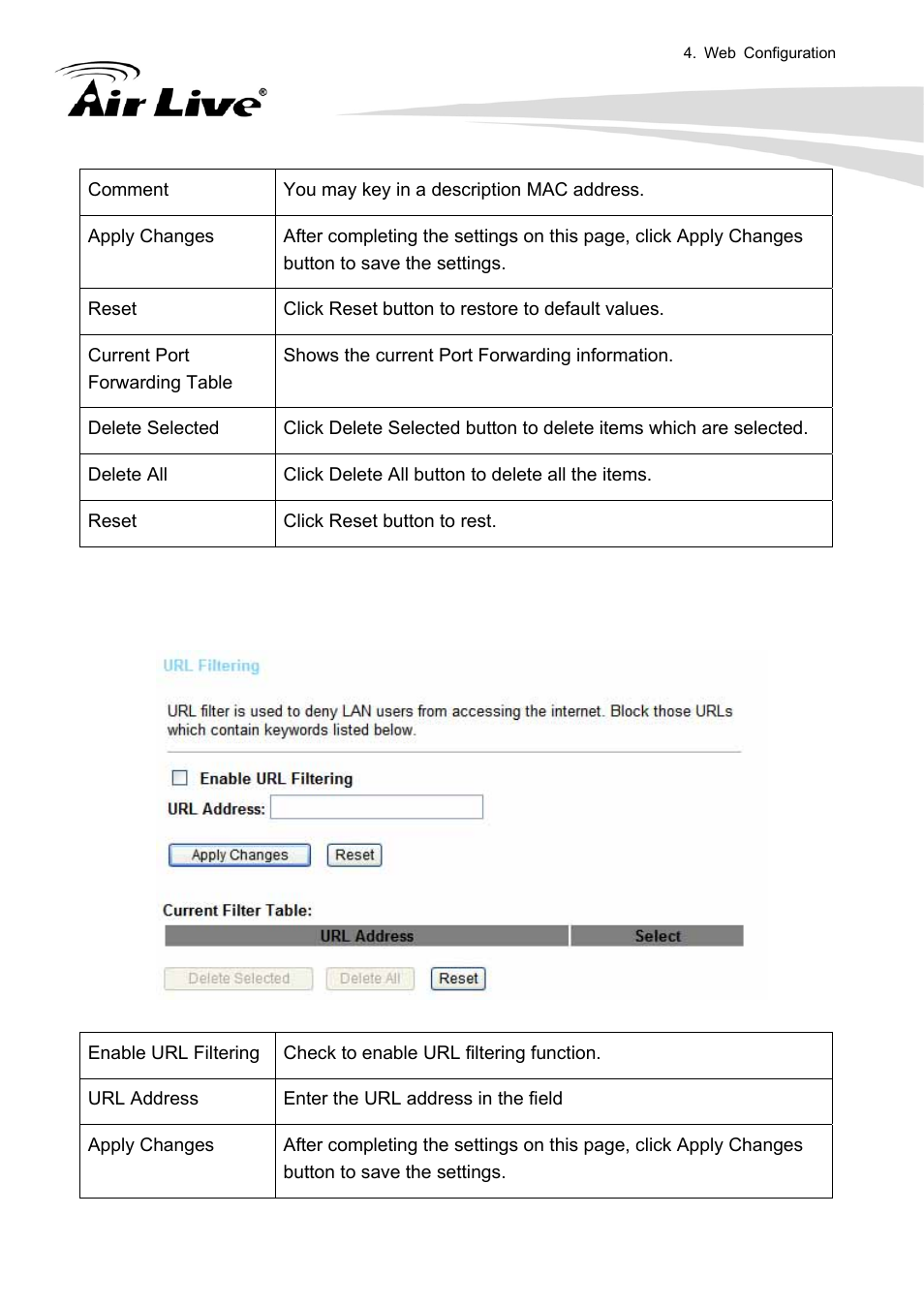 5 url filtering | AirLive N.Plug User Manual | Page 65 / 103