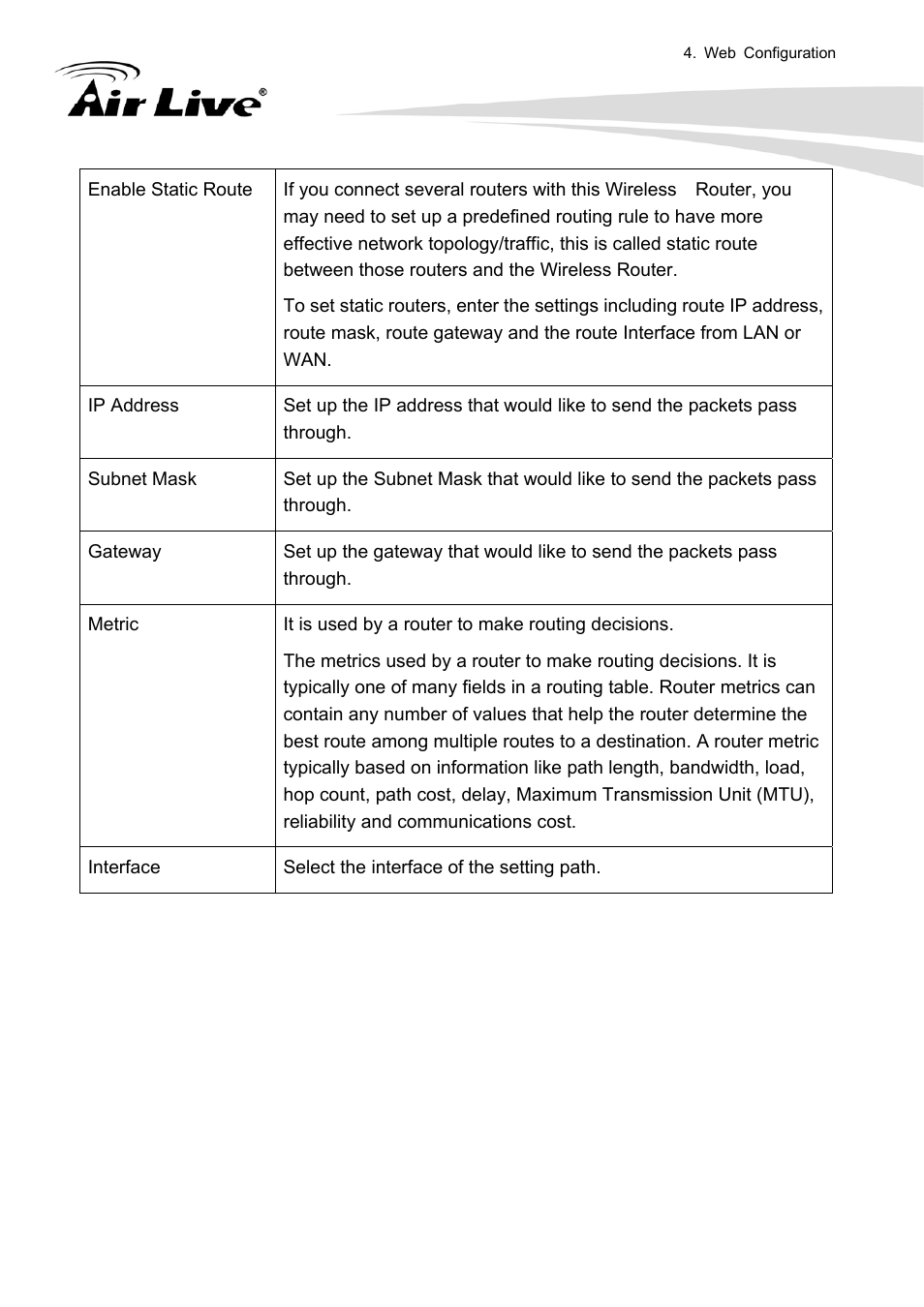 AirLive N.Plug User Manual | Page 69 / 103