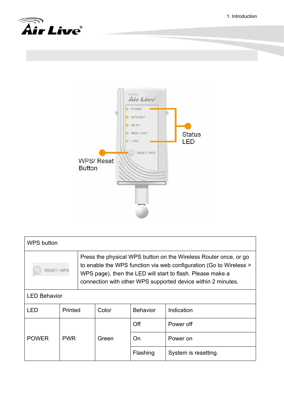 4 physical details, 1 status led/wps | AirLive N.Plug User Manual | Page 8 / 103