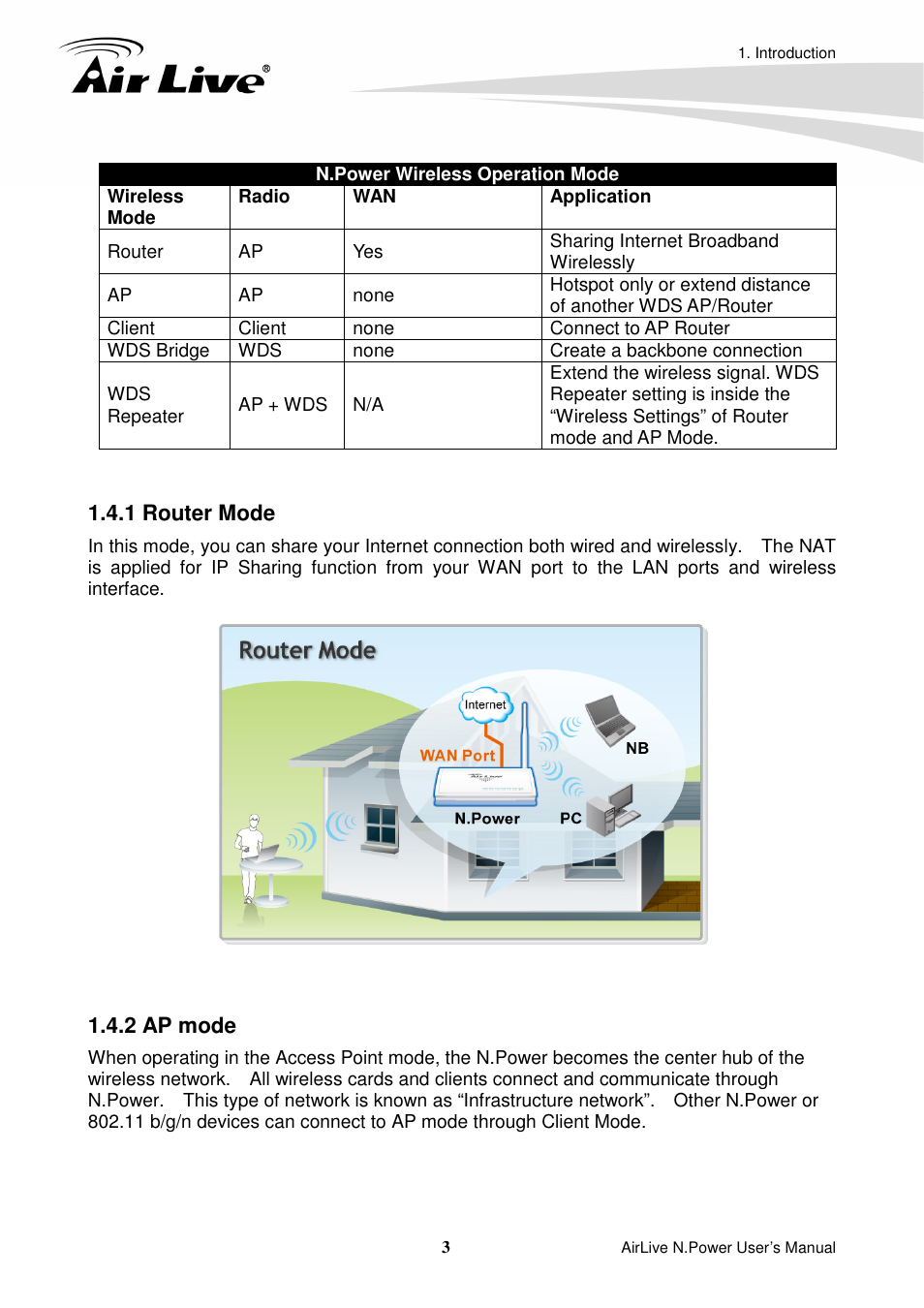 1 router mode | AirLive N.Power User Manual | Page 8 / 103
