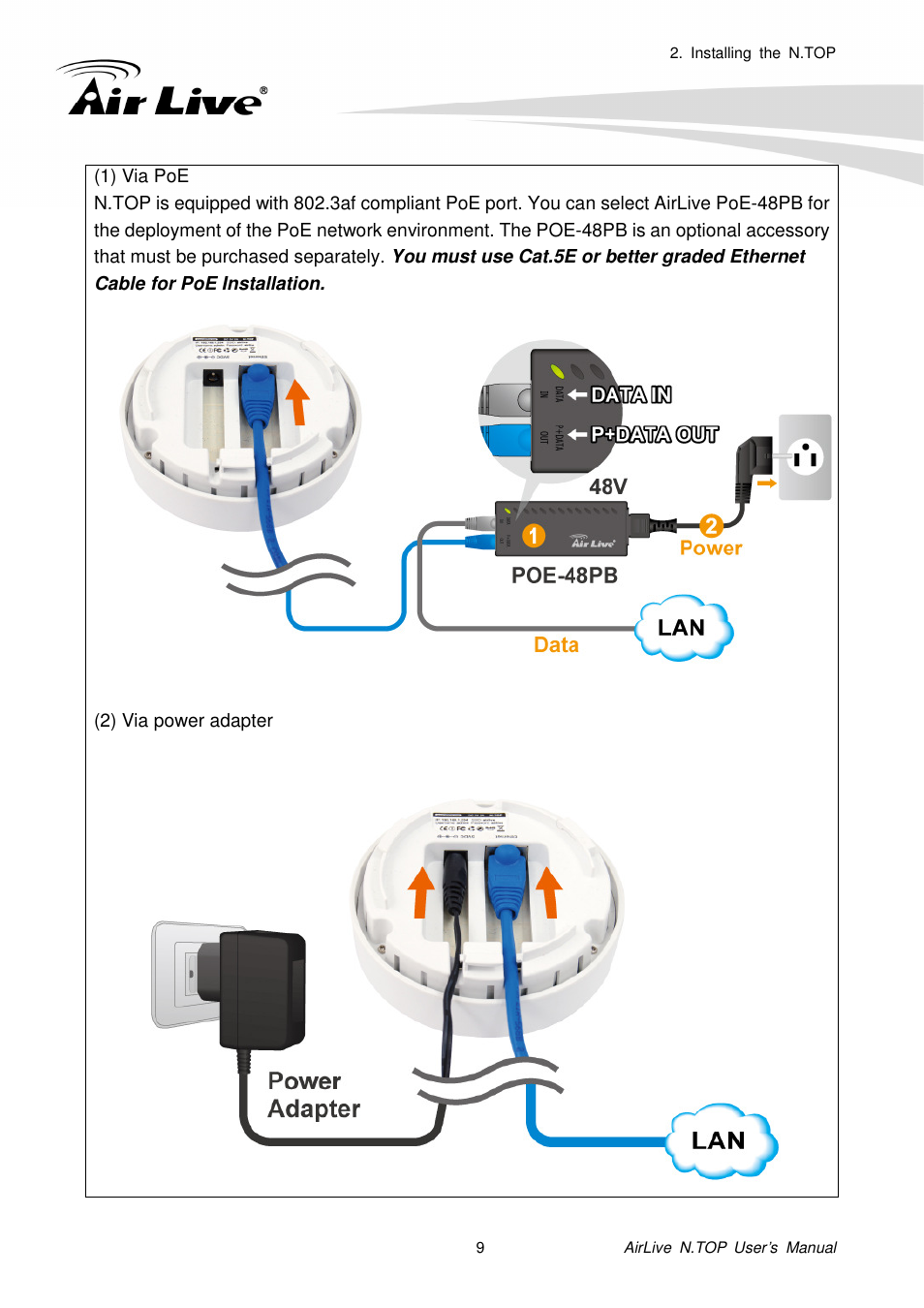 AirLive N.TOP User Manual | Page 14 / 71