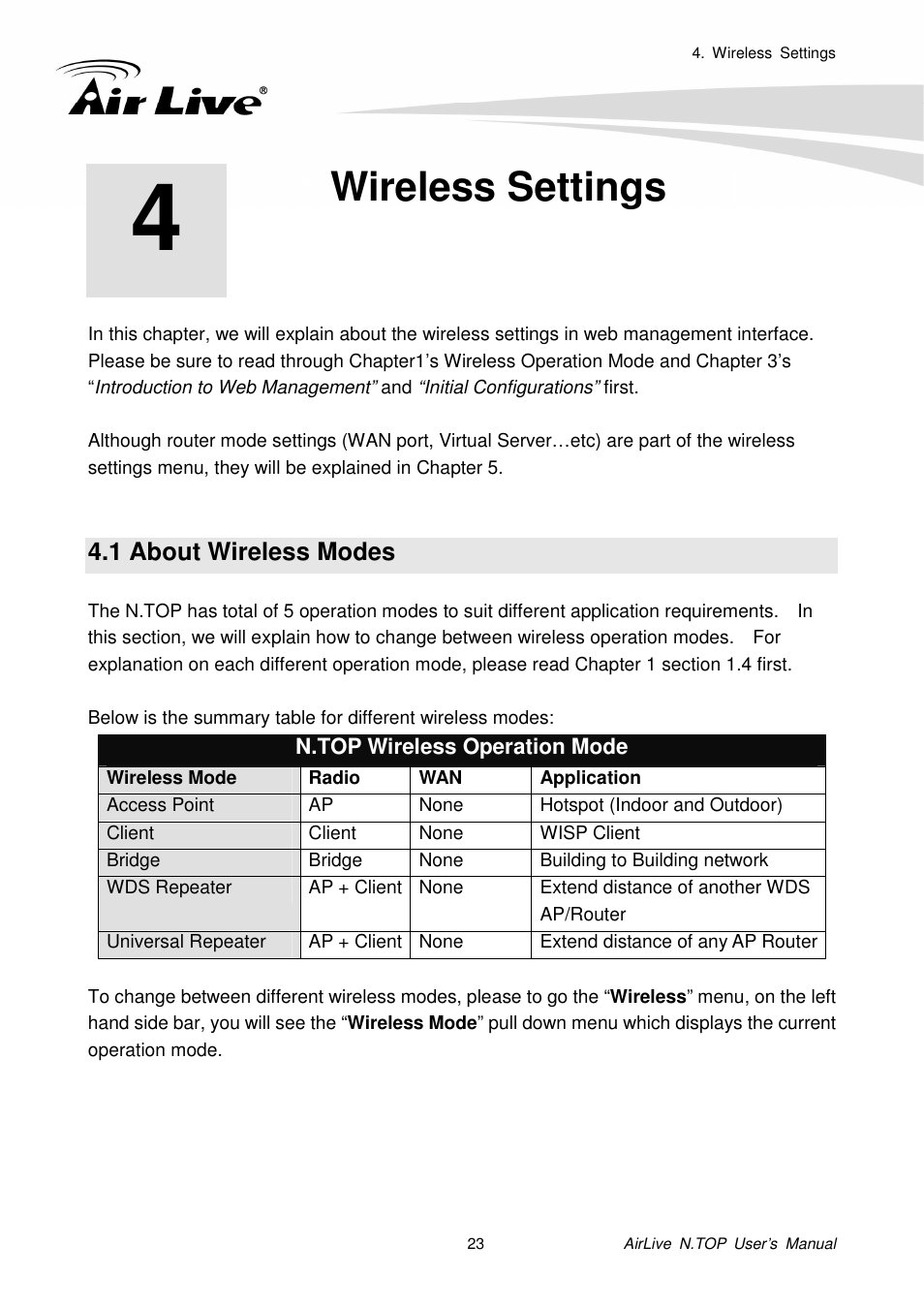 Wireless settings, 1 about wireless modes | AirLive N.TOP User Manual | Page 28 / 71