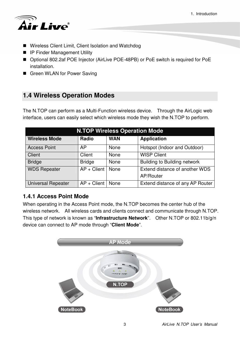 4 wireless operation modes, 1 access point mode | AirLive N.TOP User Manual | Page 8 / 71
