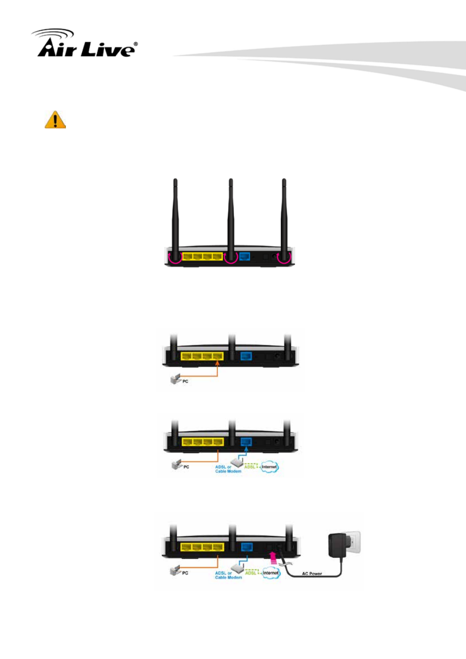5 how to operate | AirLive N450R User Manual | Page 13 / 108