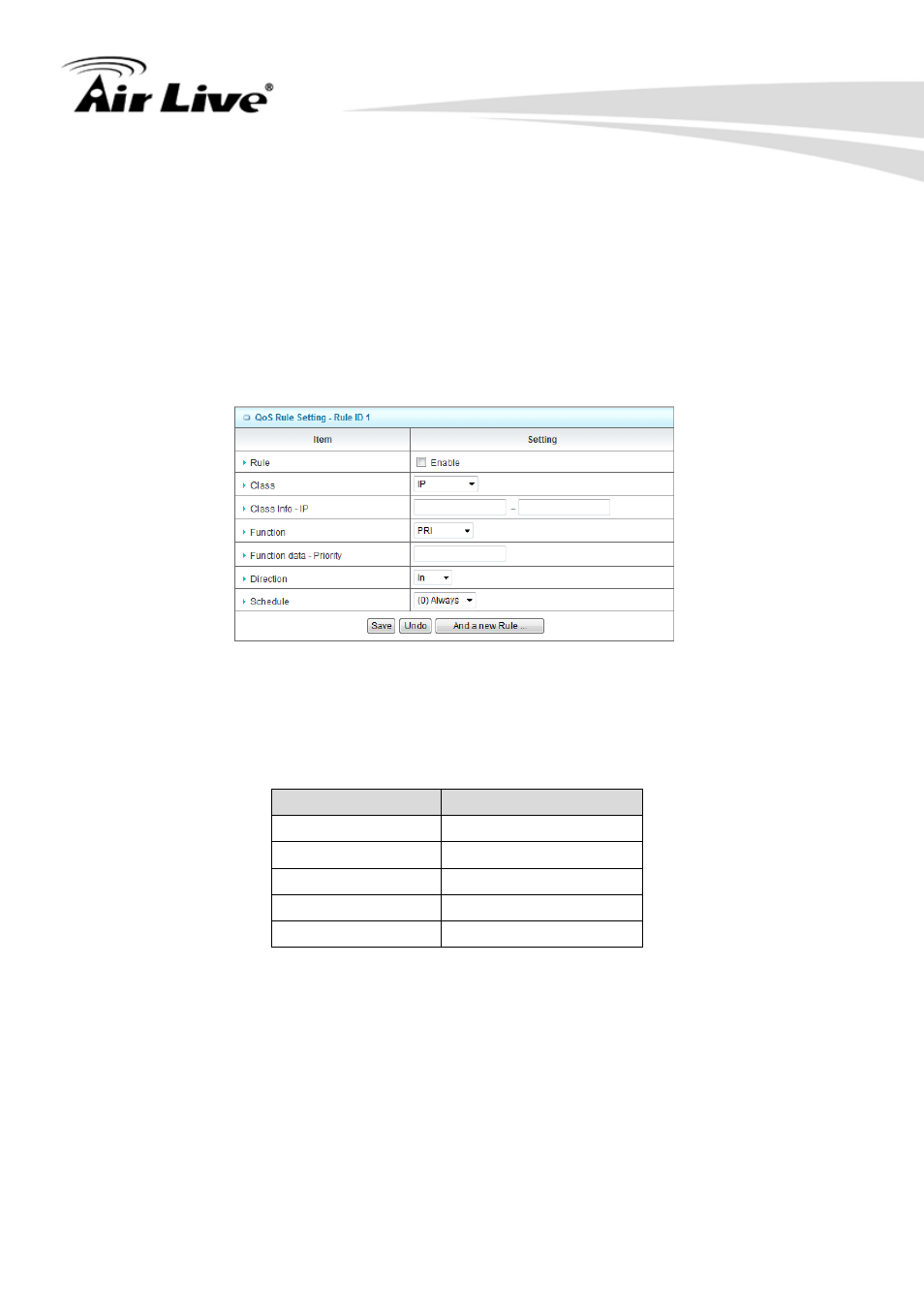 AirLive N450R User Manual | Page 75 / 108