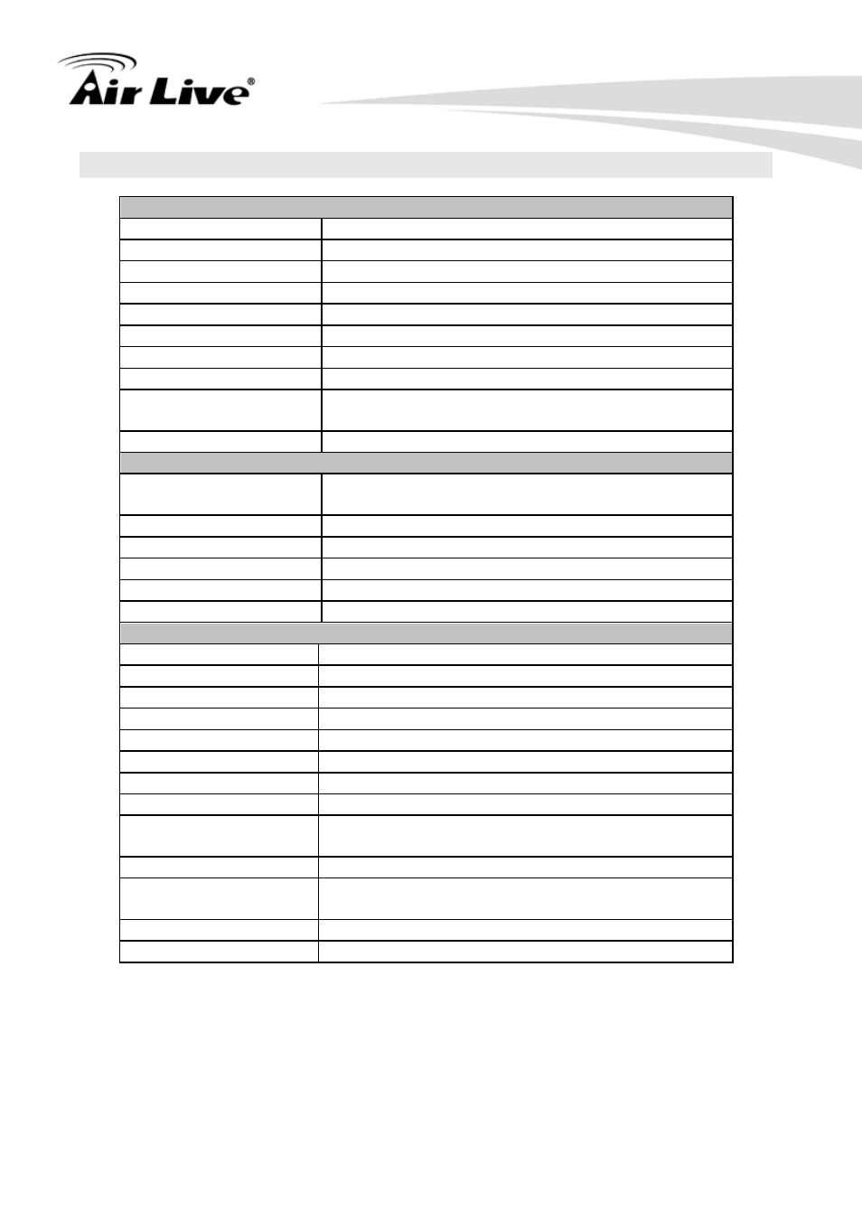 4 specification table | AirLive N450R User Manual | Page 9 / 108
