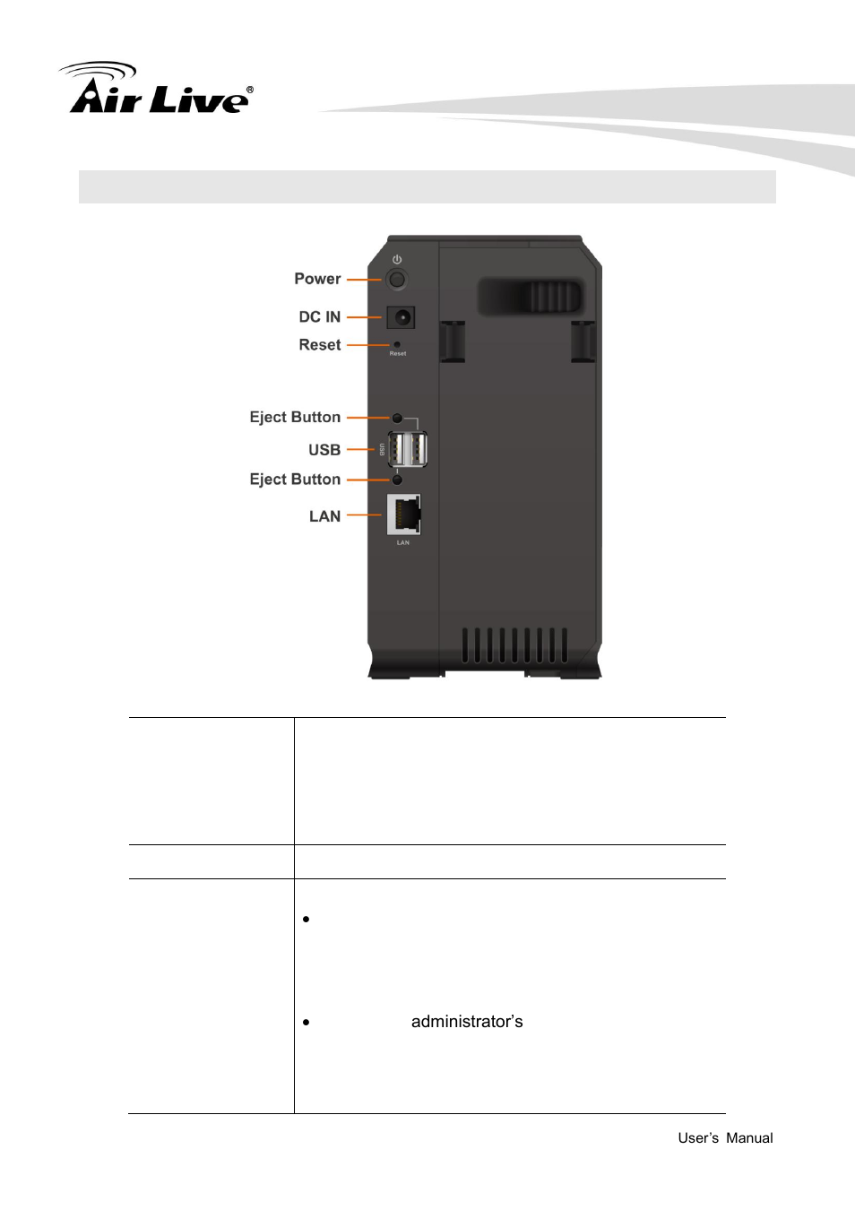 Rear panel | AirLive NAS-235 User Manual | Page 10 / 89