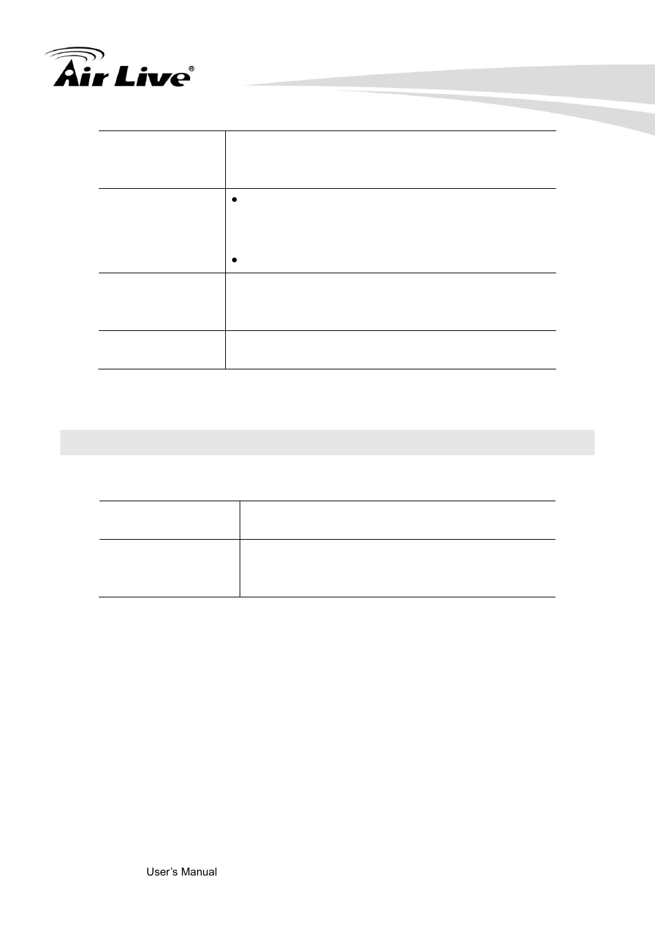 Audible warnings | AirLive NAS-235 User Manual | Page 11 / 89