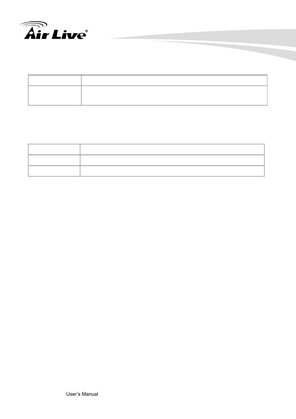 AirLive NAS-235 User Manual | Page 77 / 89