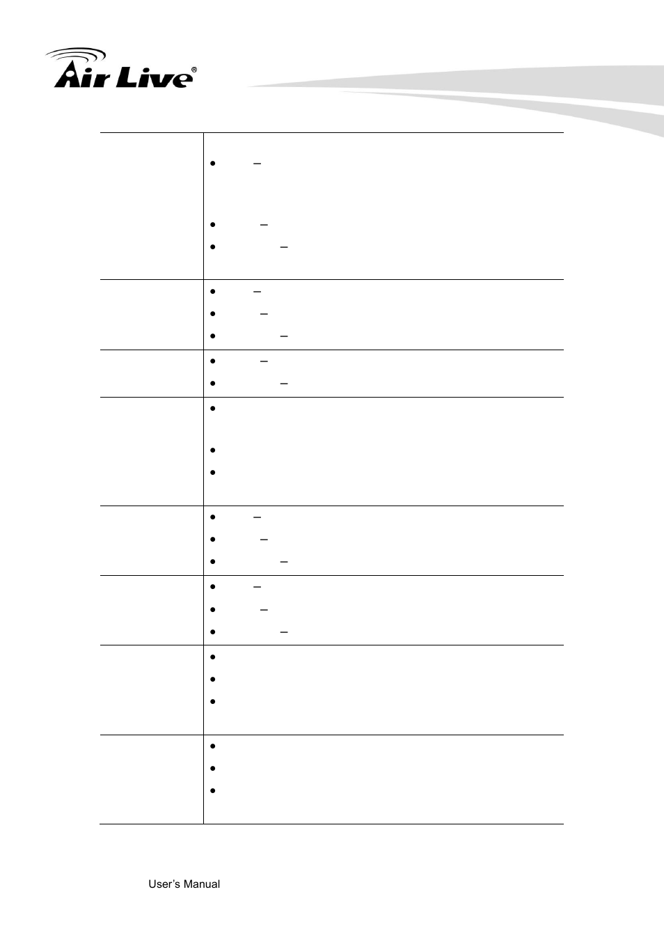 AirLive NAS-235 User Manual | Page 9 / 89