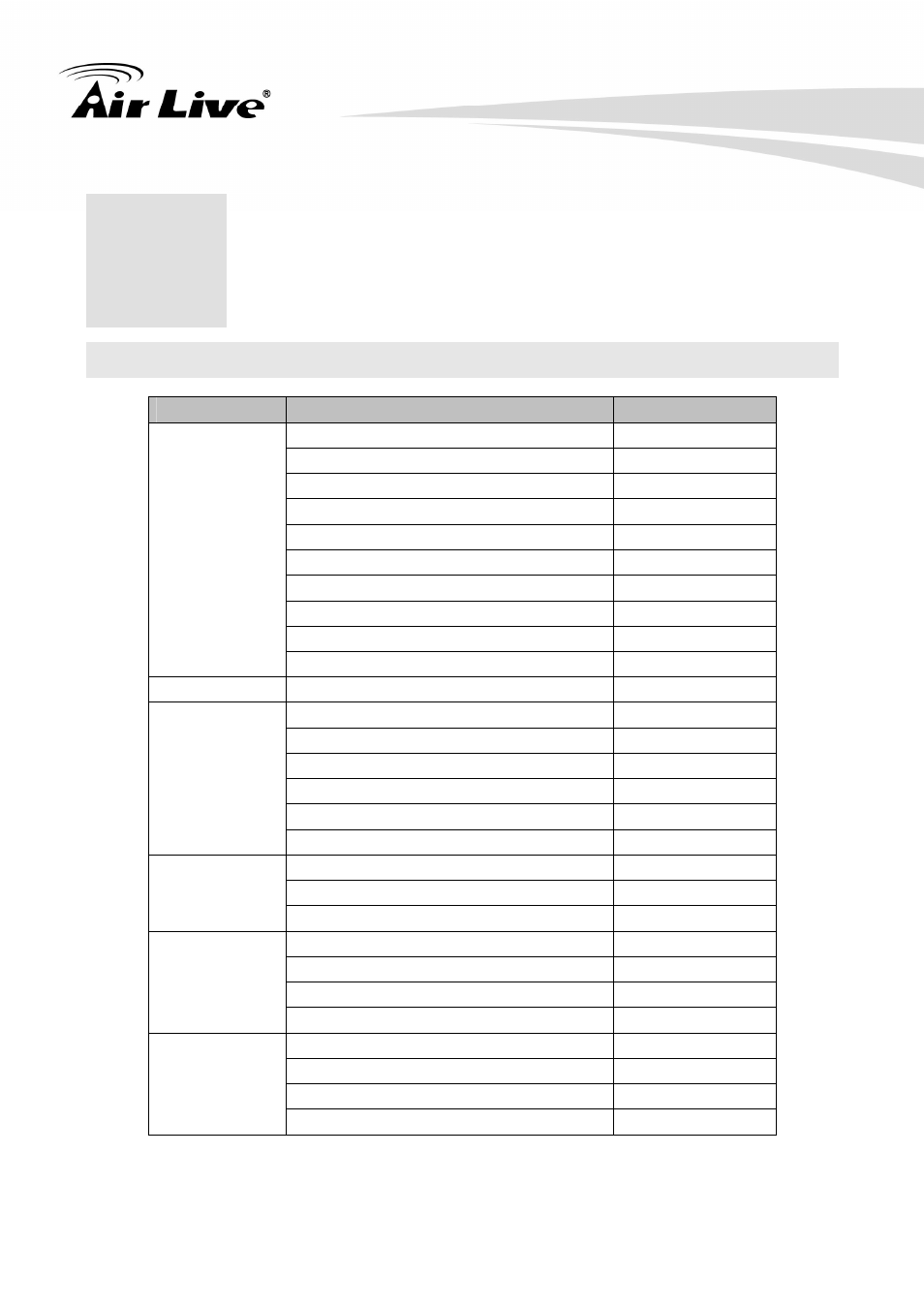 Appendix, A. hdd compatibility list | AirLive NVR4 User Manual | Page 85 / 85
