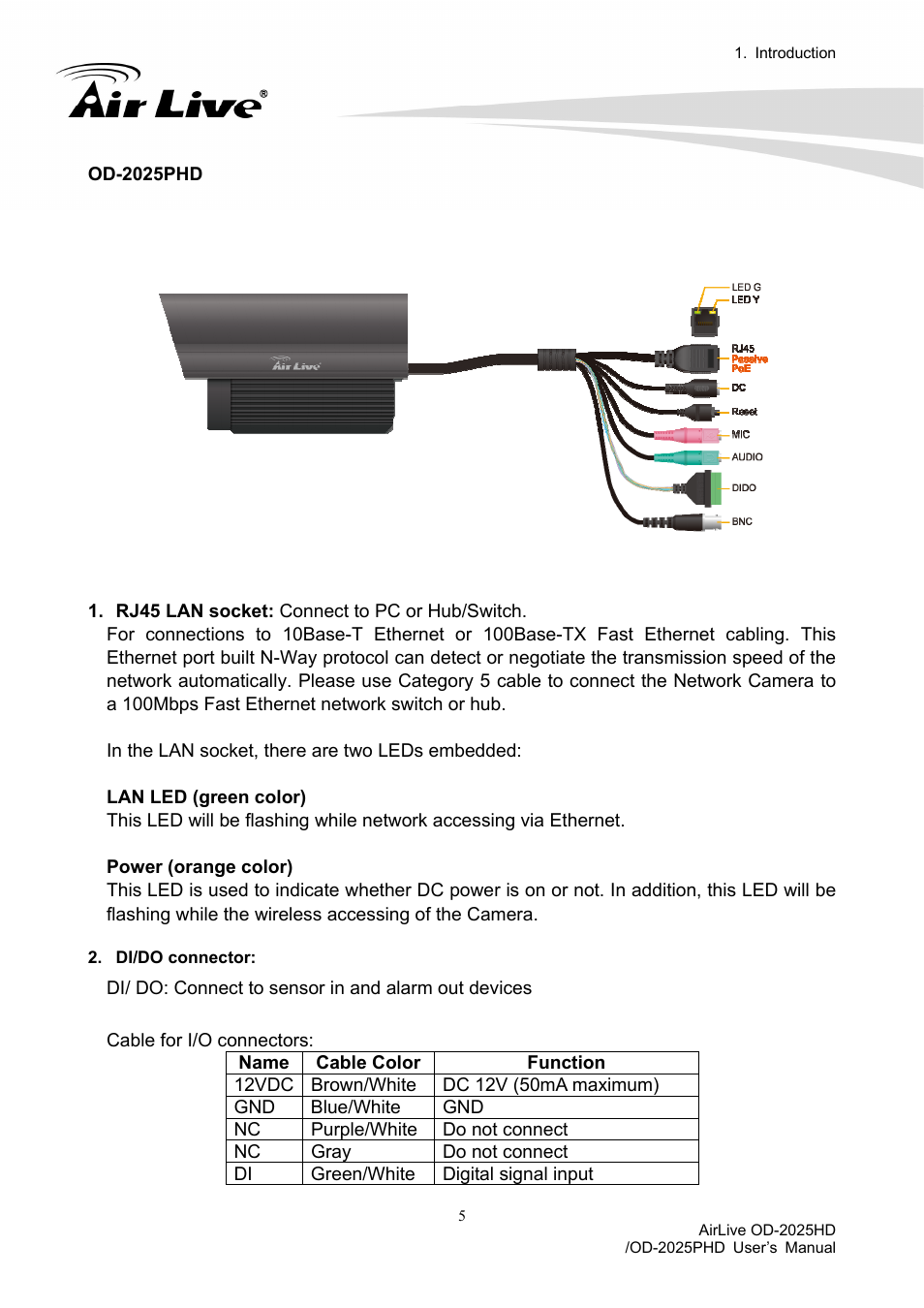 AirLive OD-2025PHD User Manual | Page 11 / 101