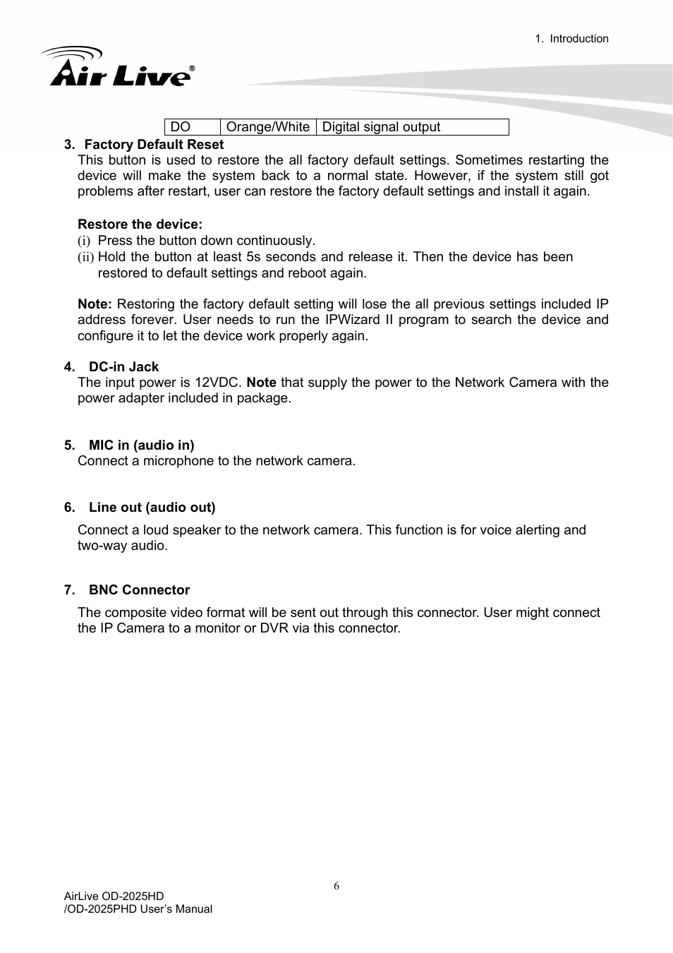 AirLive OD-2025PHD User Manual | Page 12 / 101