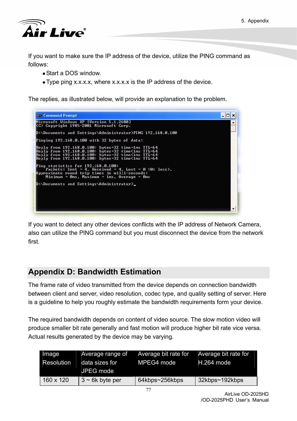 Appendix d: bandwidth estimation | AirLive OD-2025PHD User Manual | Page 83 / 101