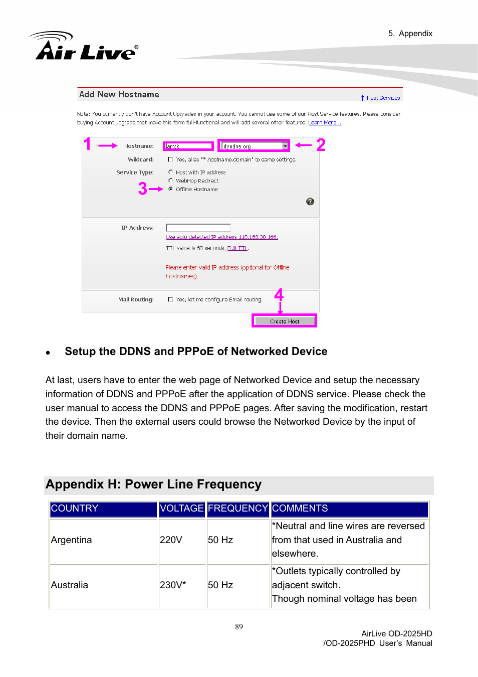 Appendix h: power line frequency | AirLive OD-2025PHD User Manual | Page 95 / 101