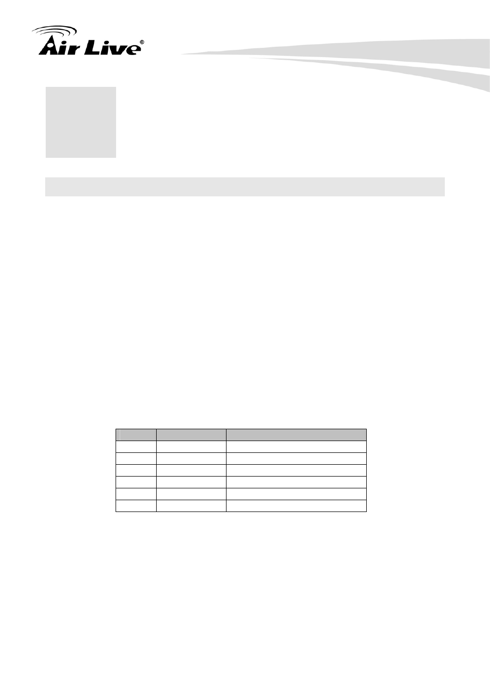 Appendix, Appendix a: alarm i/o connector | AirLive OD-2050HD User Manual | Page 62 / 87