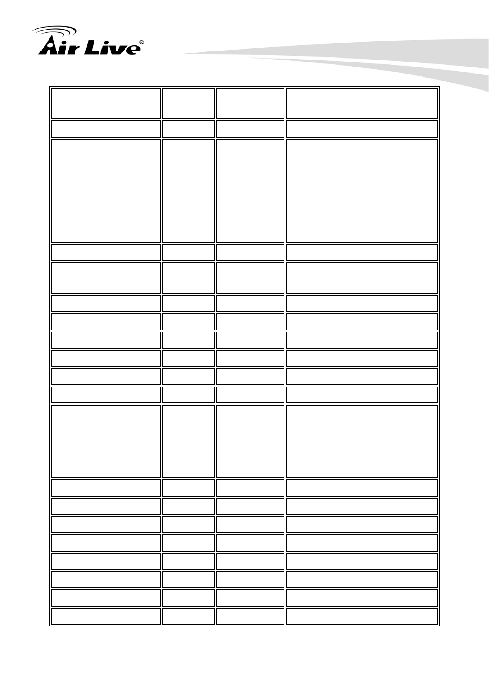 AirLive OD-2050HD User Manual | Page 82 / 87