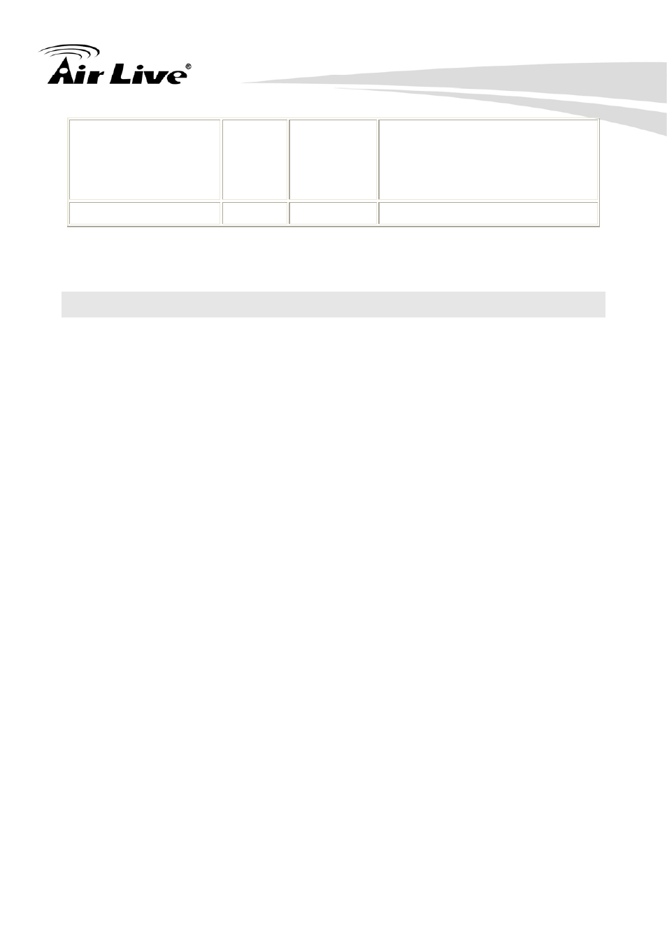 Appendix i: 3gpp | AirLive OD-2060HD User Manual | Page 100 / 104