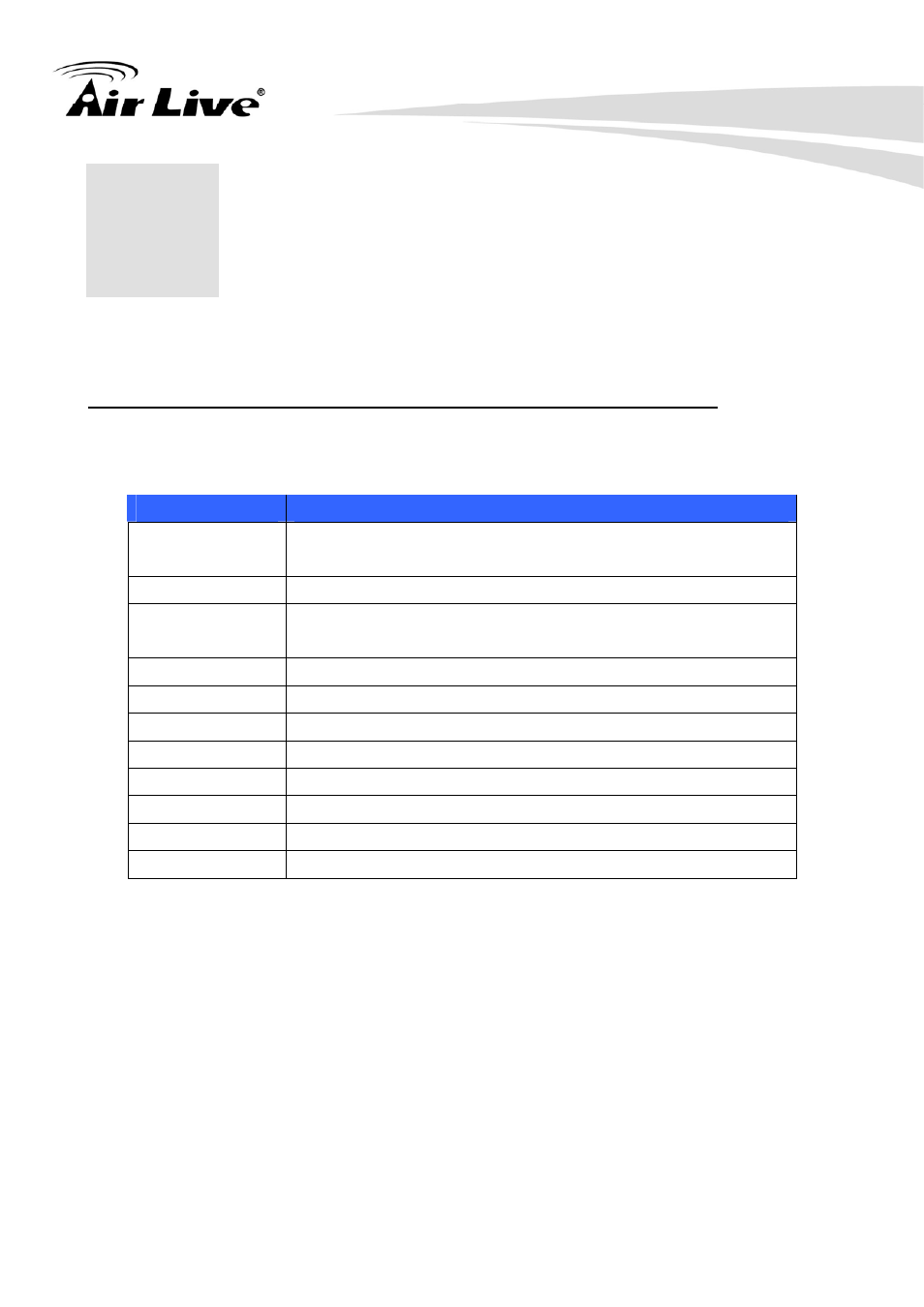 Administrating the device, System setting | AirLive OD-2060HD User Manual | Page 30 / 104