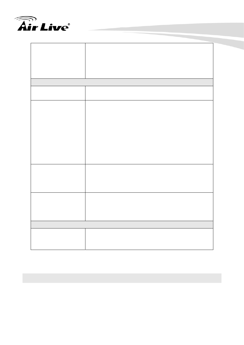 Appendix c: ping ip address | AirLive OD-2060HD User Manual | Page 84 / 104