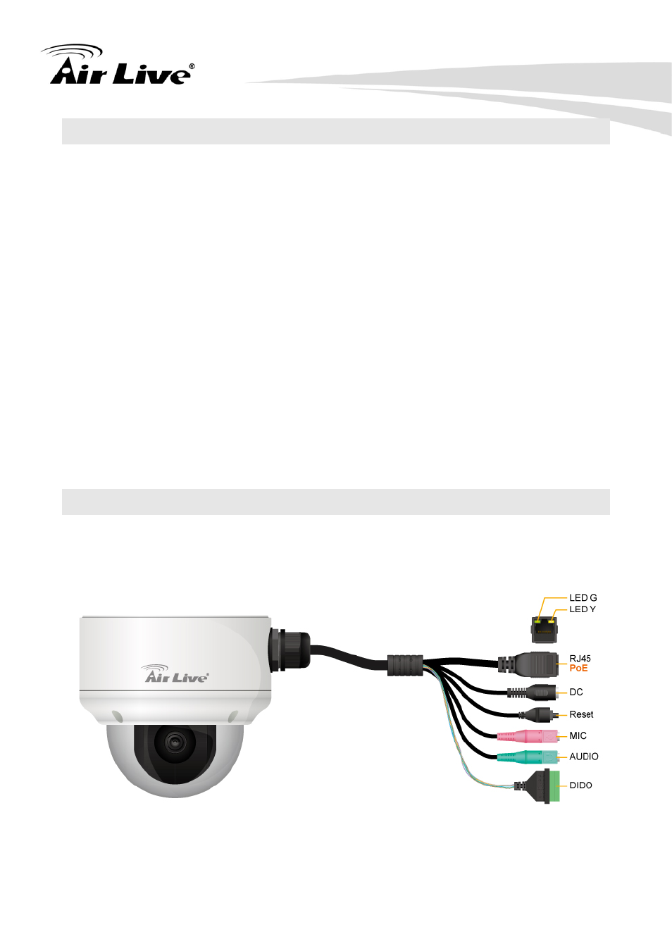 2 package contents, 3 physical description | AirLive OD-2060HD User Manual | Page 9 / 104