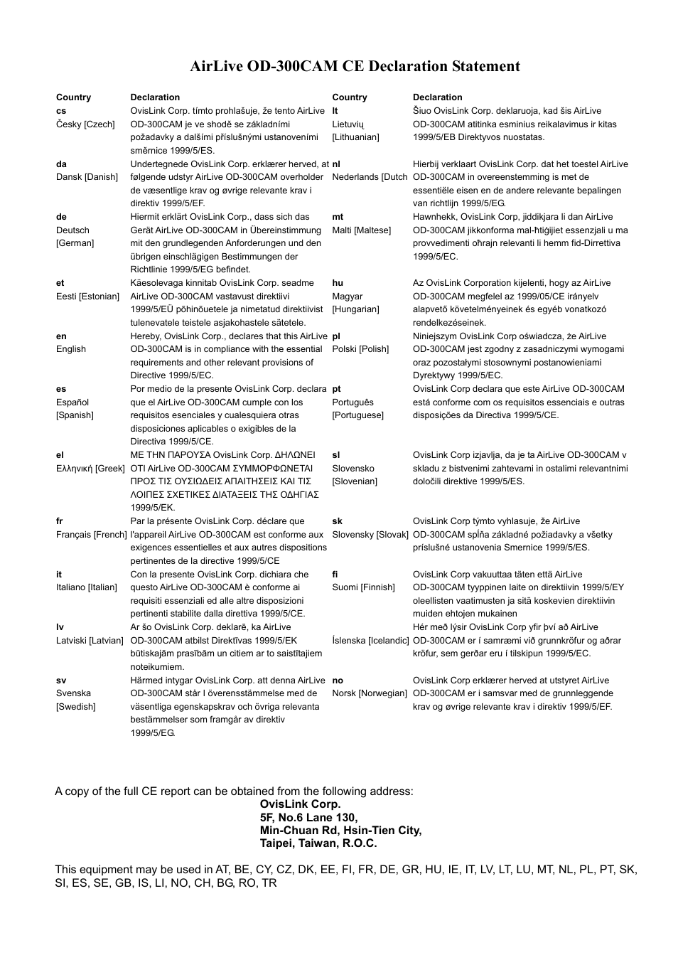 Airlive od-300cam ce declaration statement | AirLive OD-300CAM User Manual | Page 3 / 85