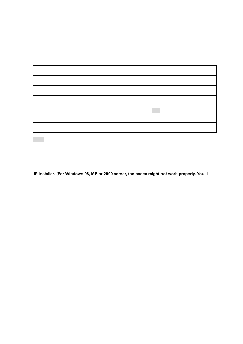 Camera installation, Chapter1: minimum system requirement | AirLive OD-300CAM User Manual | Page 7 / 85