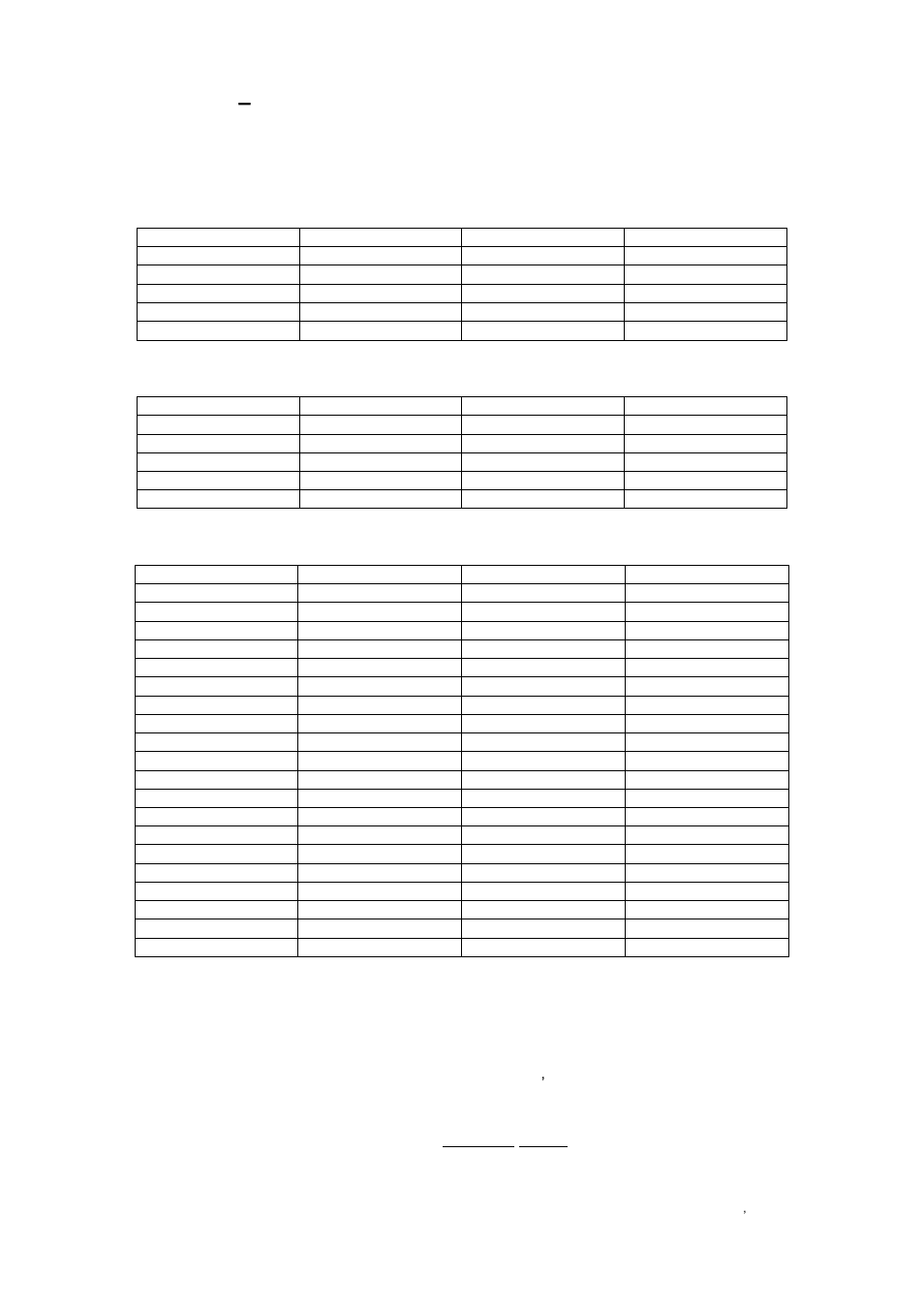 Appendix b – storage requirement table, B.3 mpeg4 storage requirement gb / channel / day | AirLive OD-300CAM User Manual | Page 84 / 85