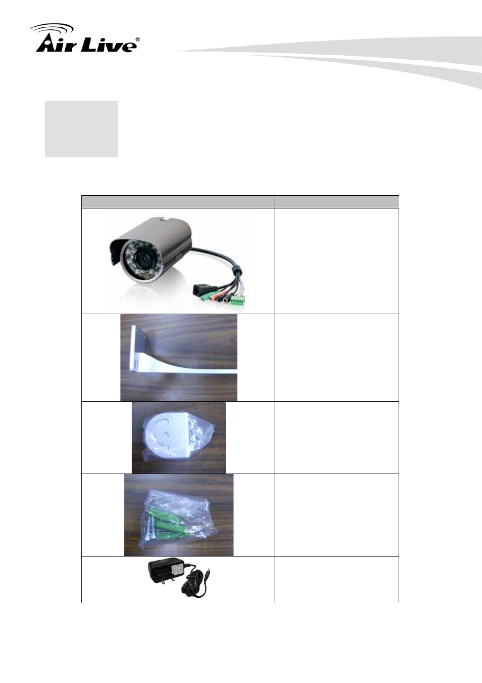 Package contents | AirLive OD-325HD User Manual | Page 7 / 81