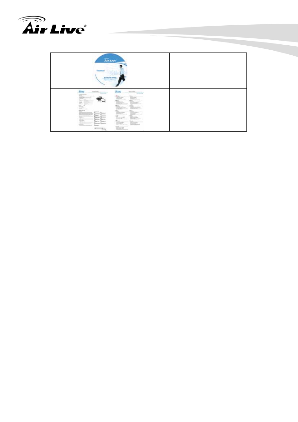 AirLive OD-325HD User Manual | Page 8 / 81