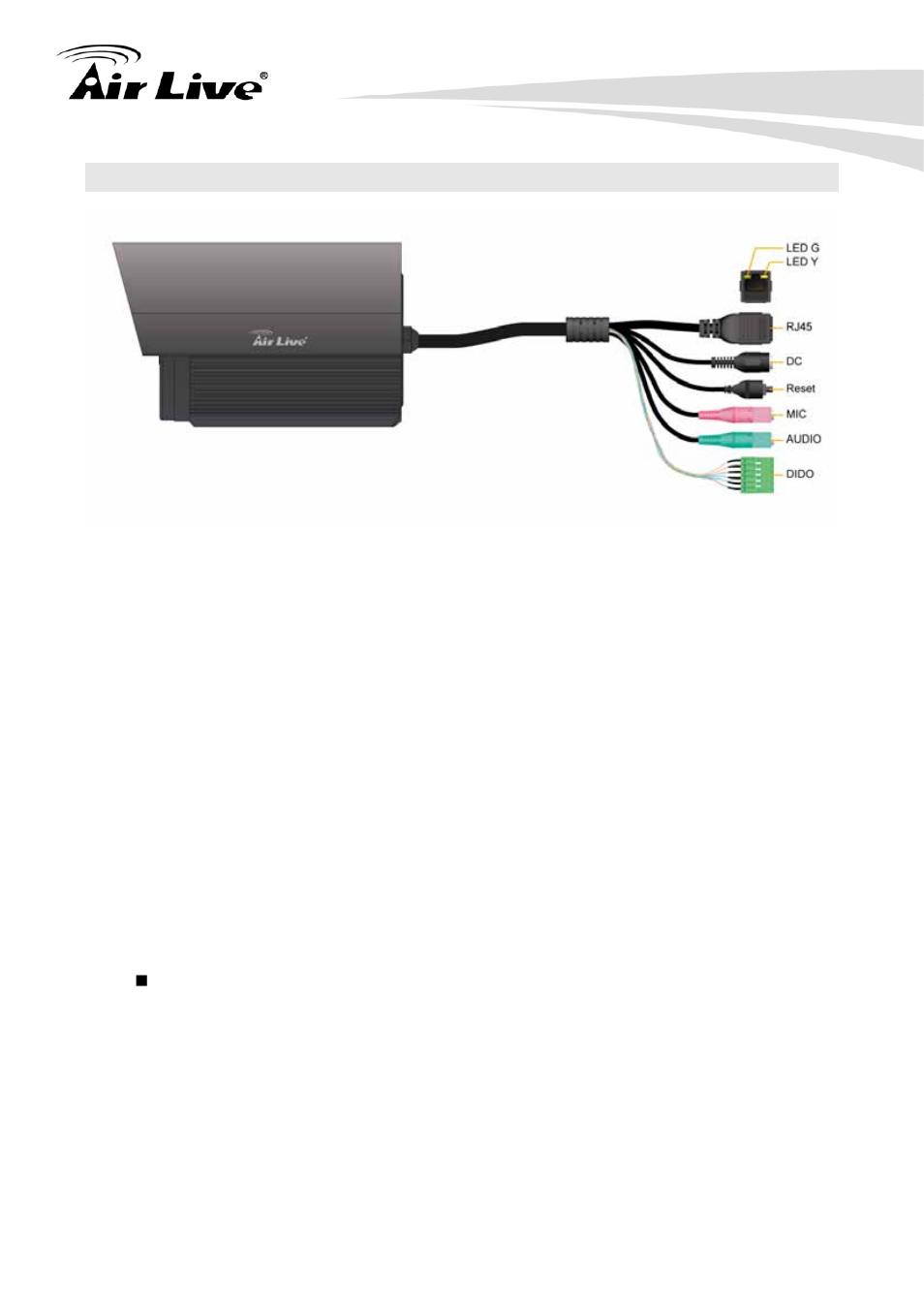 1 connections | AirLive OD-325HD User Manual | Page 9 / 81
