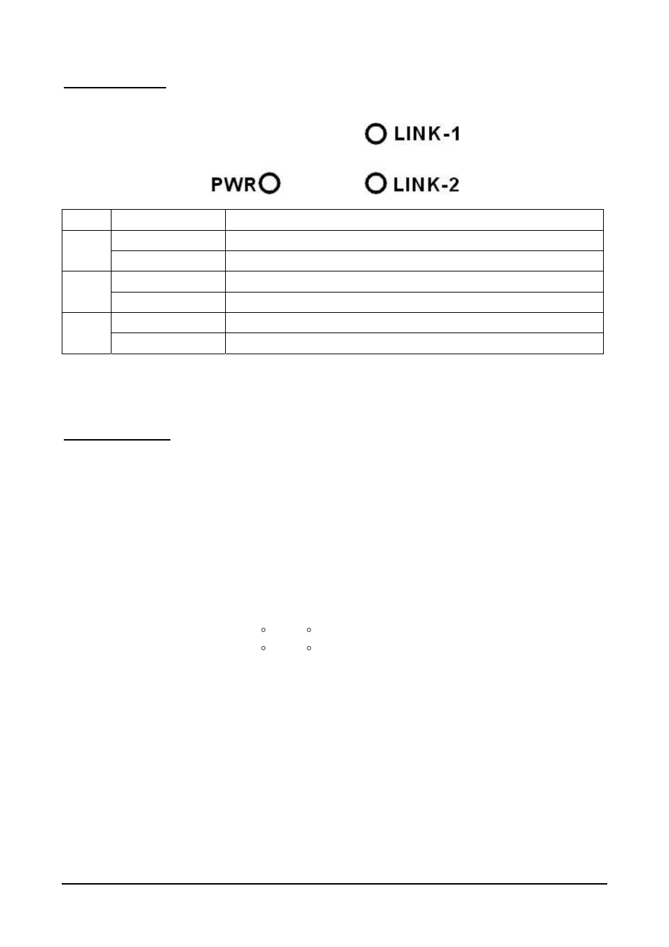 Led indicator, Specifications | AirLive OV-1200 series User Manual | Page 6 / 6