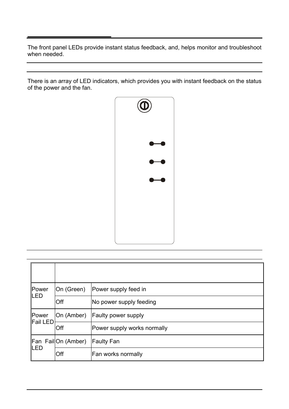 Understanding led indicators, Front panel, Power and fan led | AirLive OV-MCR116 User Manual | Page 10 / 12