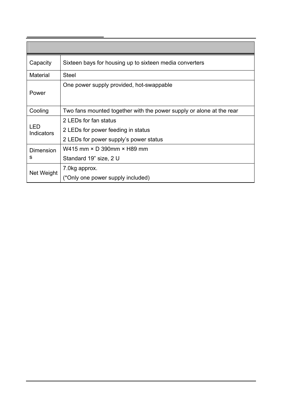Technical specifications | AirLive OV-MCR116 User Manual | Page 11 / 12