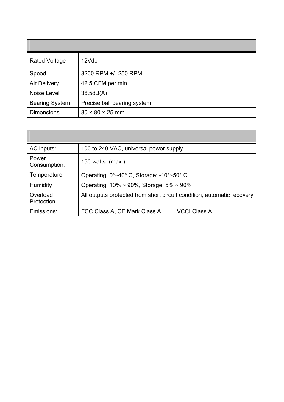 AirLive OV-MCR116 User Manual | Page 12 / 12