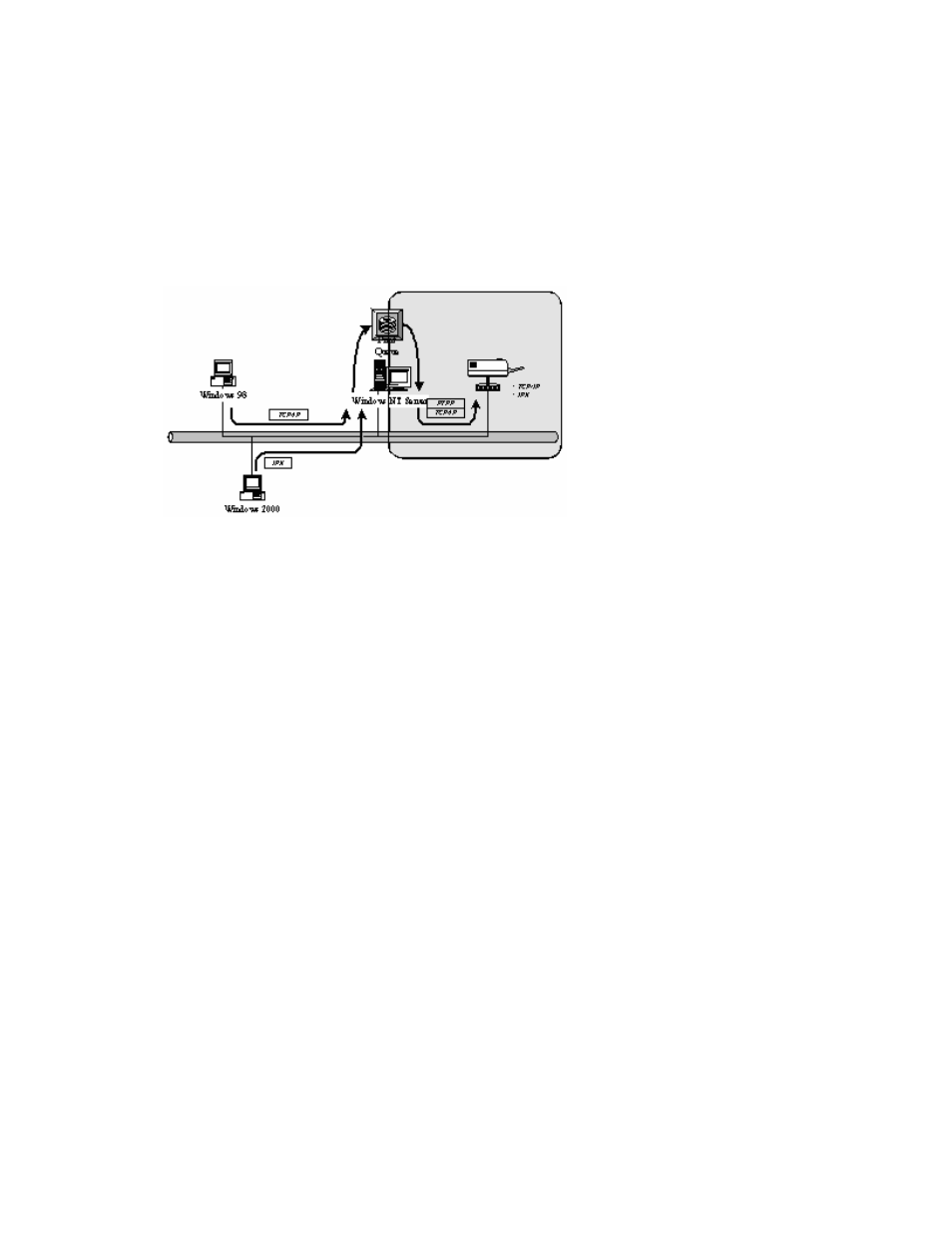 AirLive P-201U User Manual | Page 34 / 114