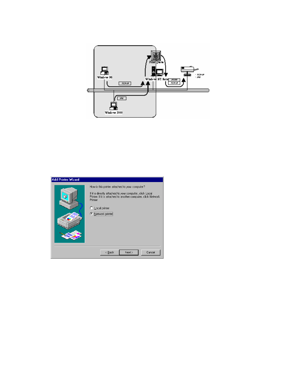 3 user installation and setup | AirLive P-201U User Manual | Page 35 / 114