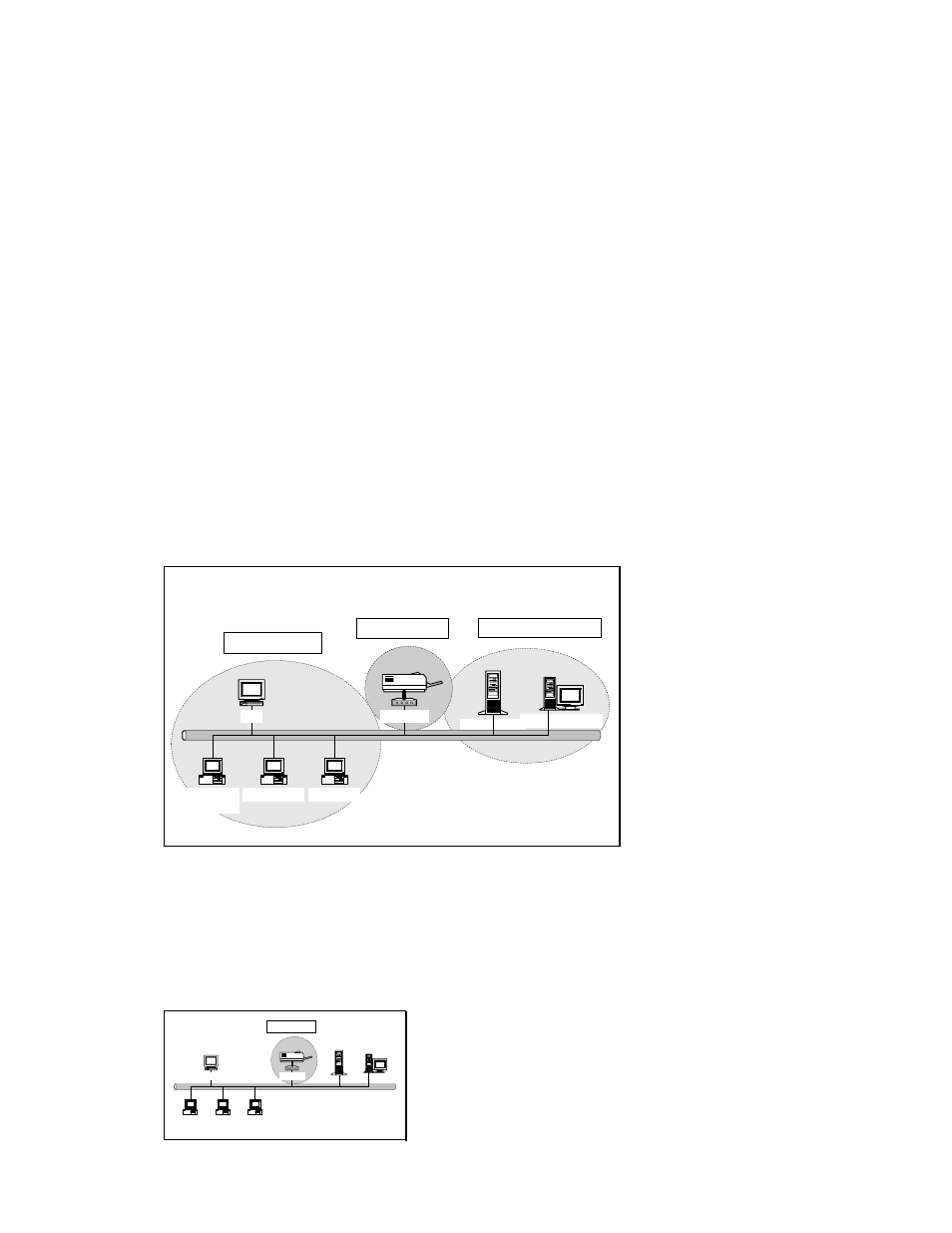 3 network printing architecture, 1 print server network functions, Network printing environment | AirLive P-203N User Manual | Page 8 / 119