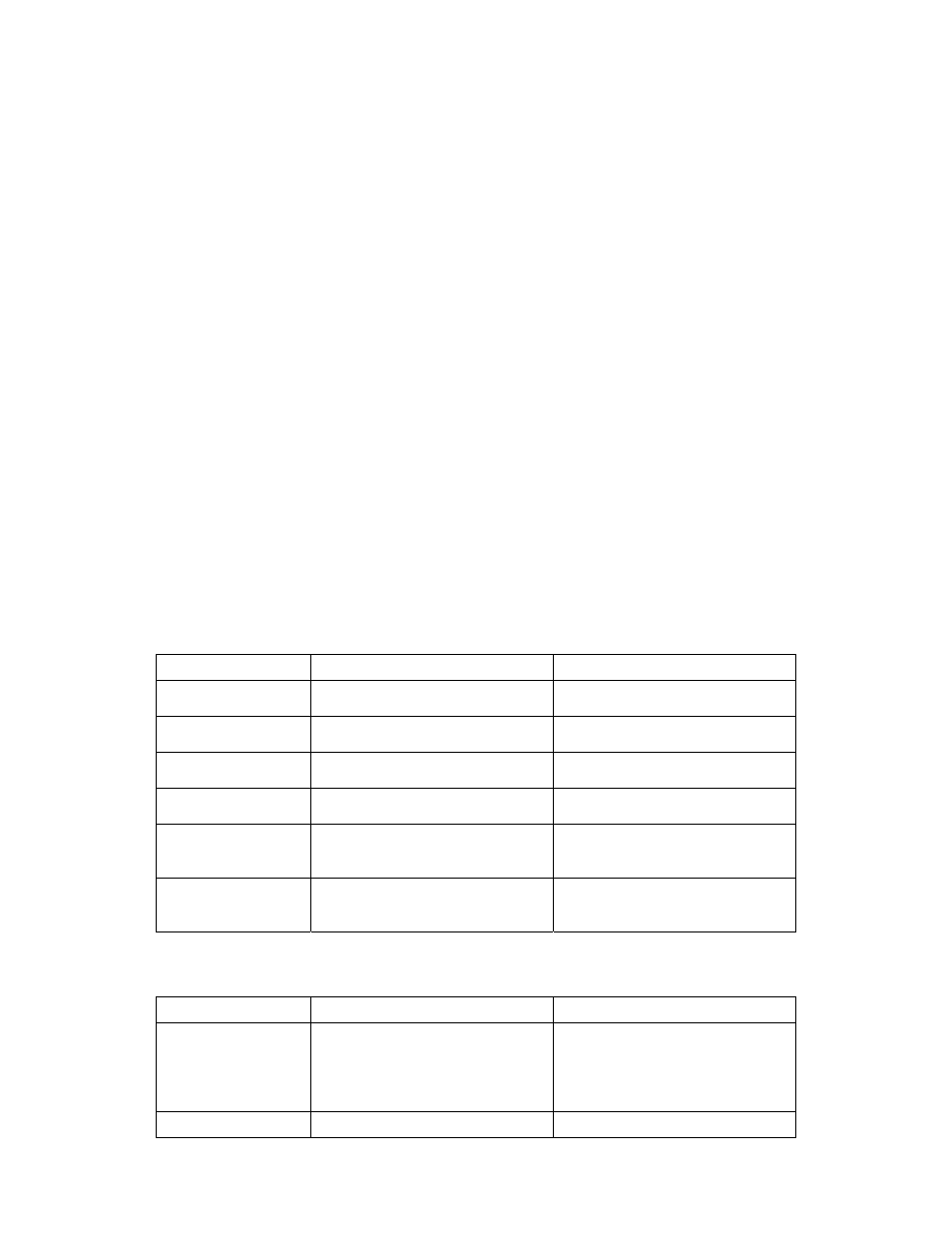 3 get setting values – “get” command | AirLive P-203N User Manual | Page 94 / 119