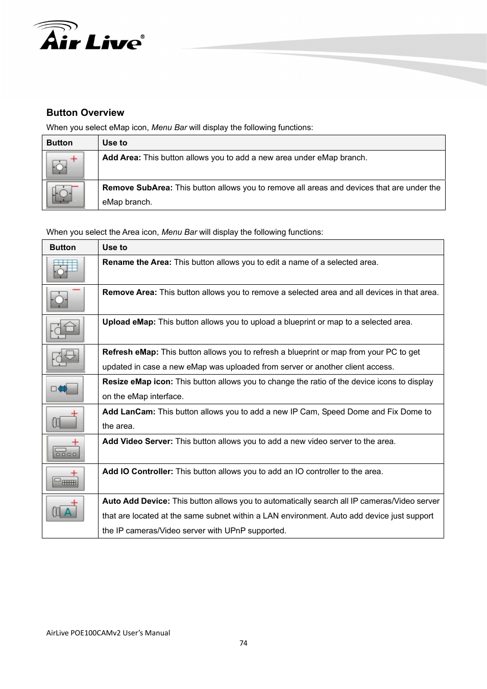 AirLive POE-100CAMv2 User Manual | Page 75 / 138