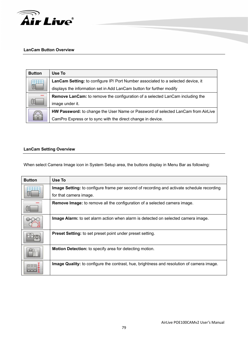 AirLive POE-100CAMv2 User Manual | Page 80 / 138
