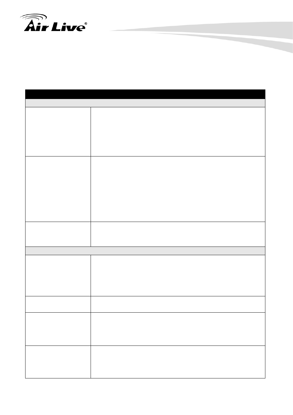 Appendix b: frequently asked questions | AirLive POE-100HD User Manual | Page 62 / 89