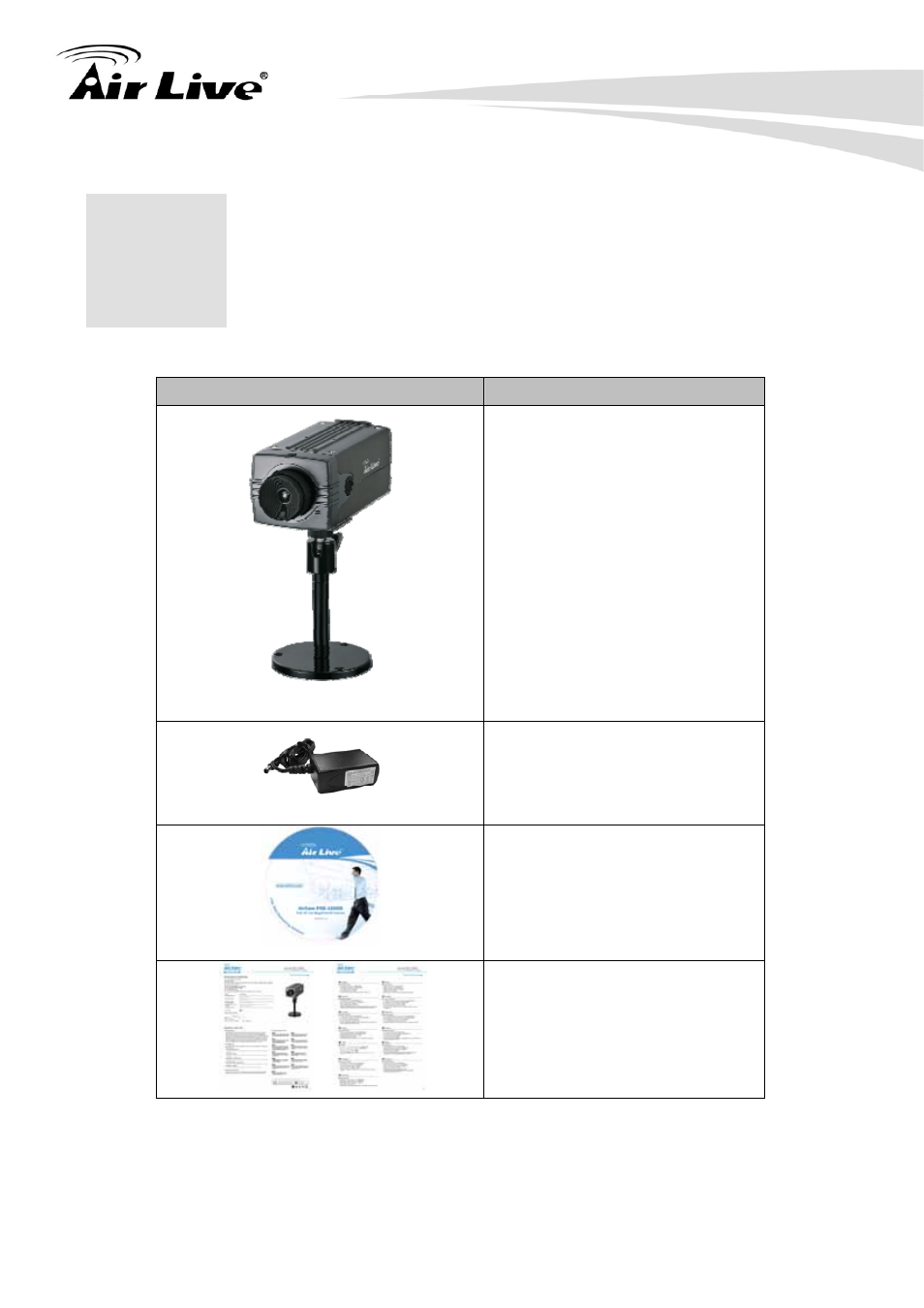 Package contents | AirLive POE-100HD User Manual | Page 7 / 89