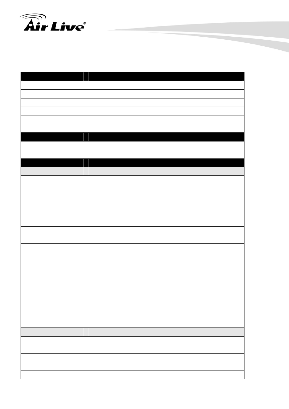 Appendix e: specifications | AirLive POE-100HD User Manual | Page 70 / 89