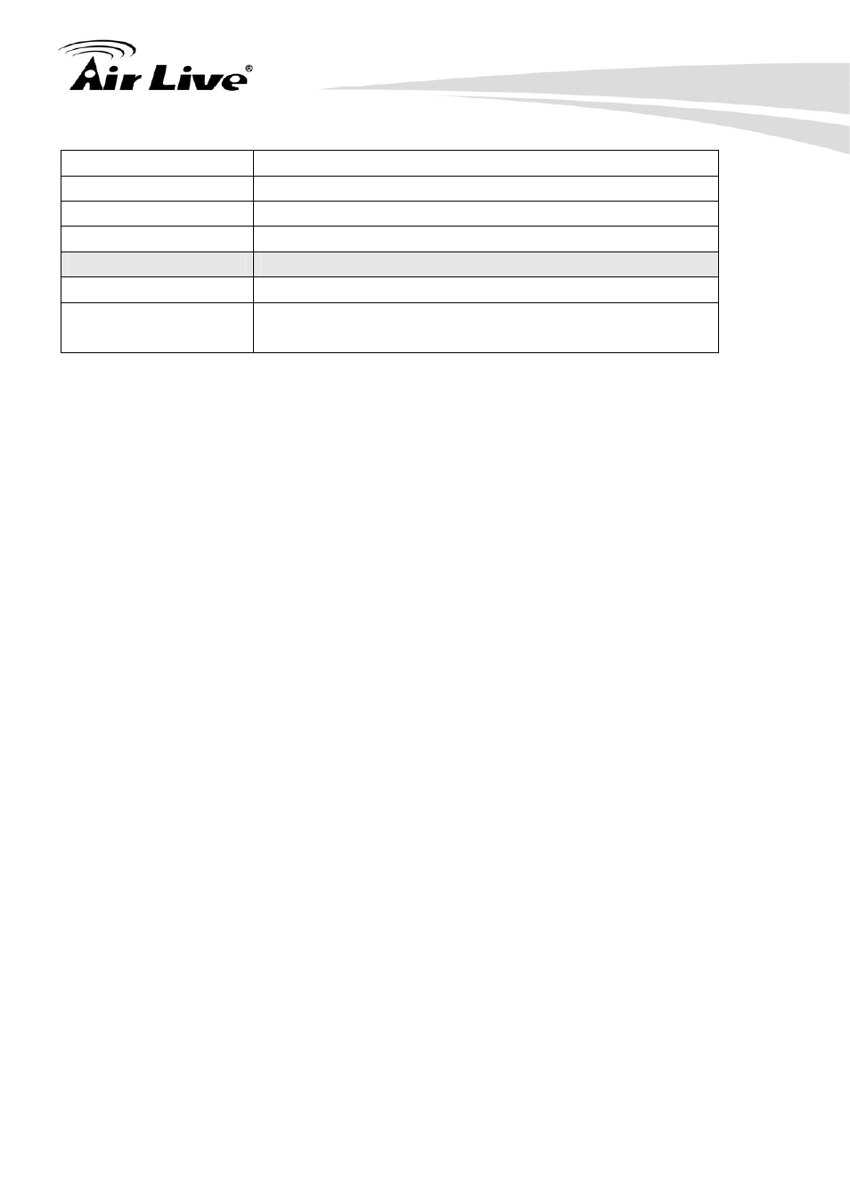 AirLive POE-100HD User Manual | Page 72 / 89