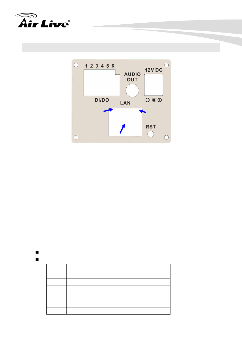 1 connections | AirLive POE-100HD User Manual | Page 8 / 89