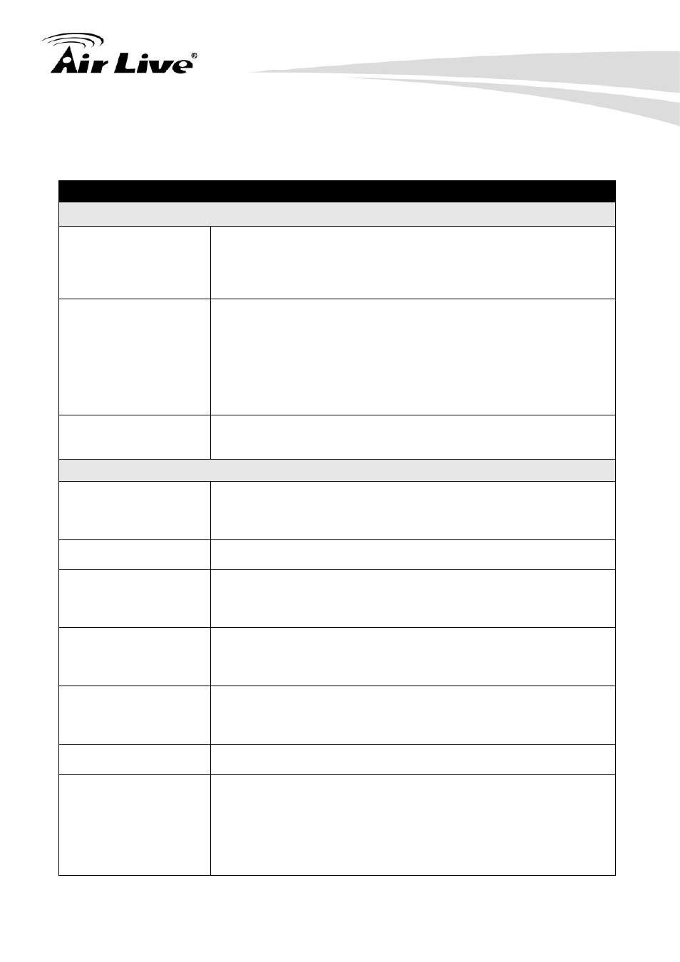 Appendix b: frequently asked questions, Appendix b, Frequently asked questions | AirLive POE-200HD User Manual | Page 57 / 81