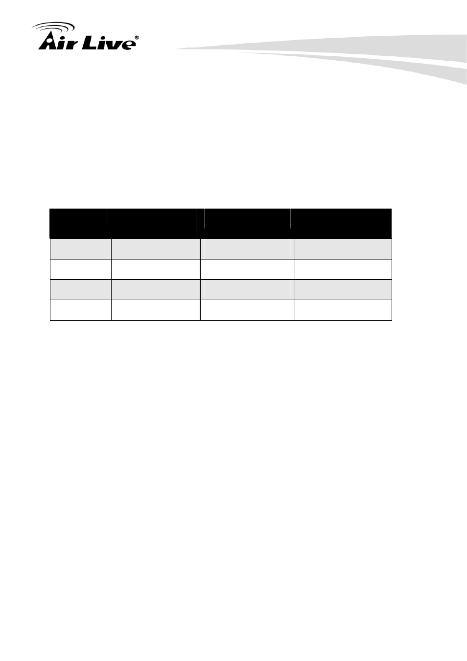 Appendix d: bandwidth estimation | AirLive POE-200HD User Manual | Page 62 / 81