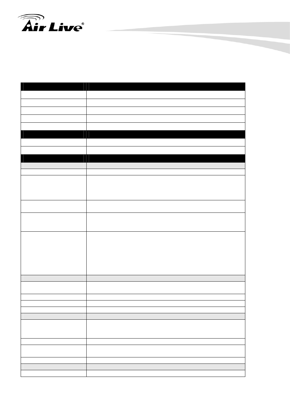 Appendix e: specifications | AirLive POE-200HD User Manual | Page 63 / 81