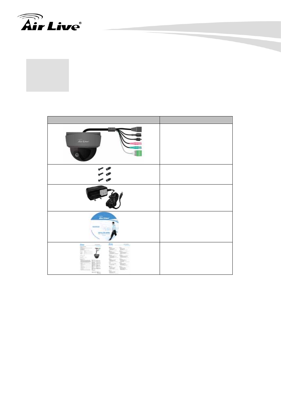 Package contents | AirLive POE-200HD User Manual | Page 7 / 81